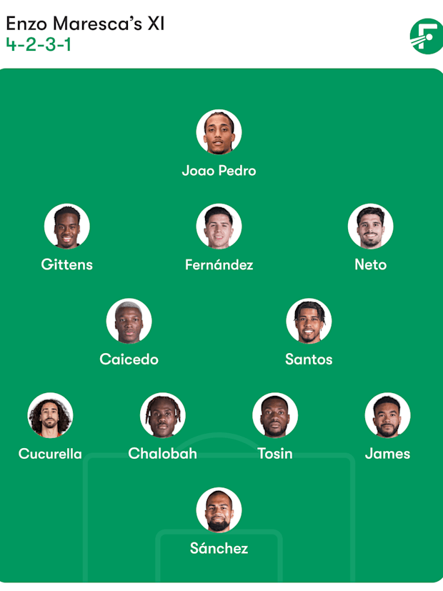 Chelsea