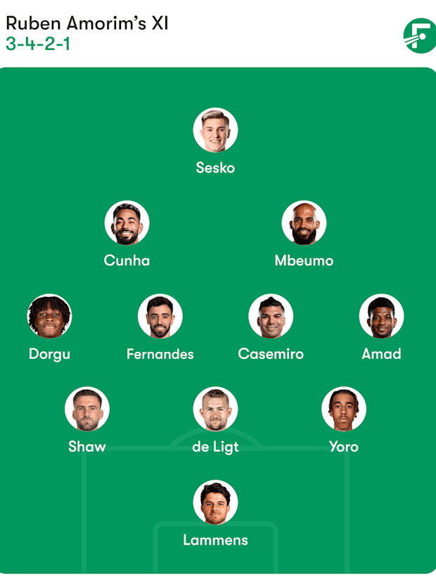 แมนเชสเตอร์ ยูไนเต็ด แมนเชสเตอร์ ยูไนเต็ด