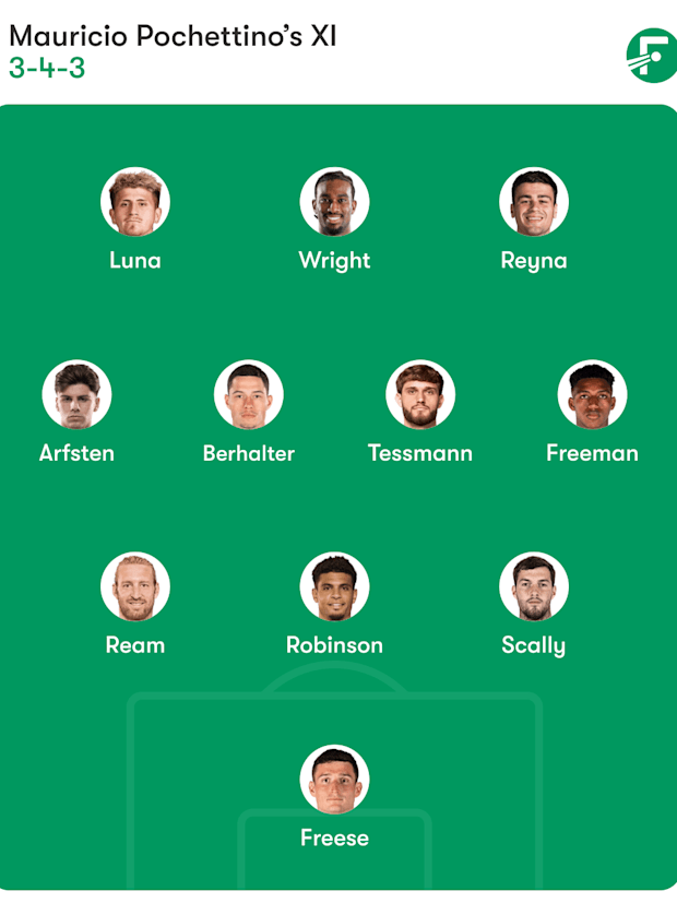 ทีมชาติสหรัฐอเมริกาชาย