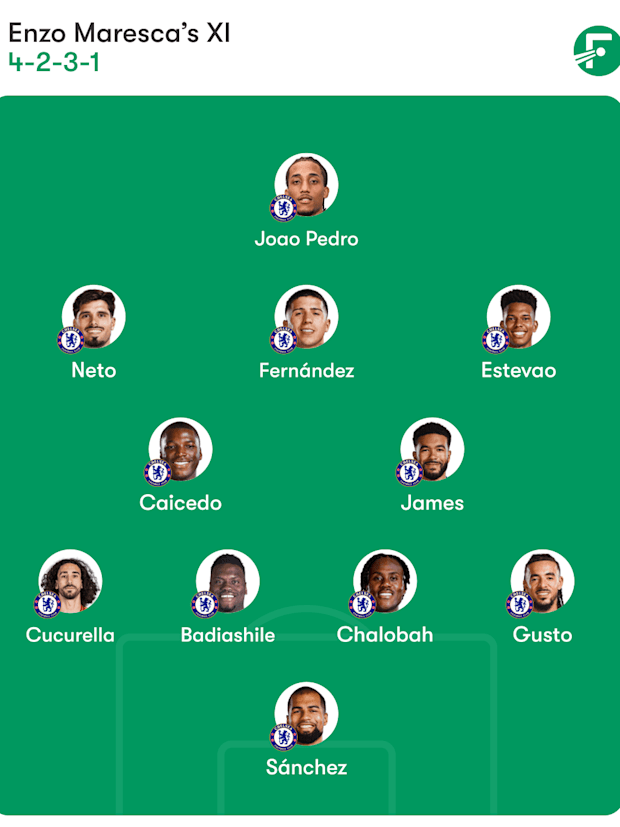 เชลซี เชลซี