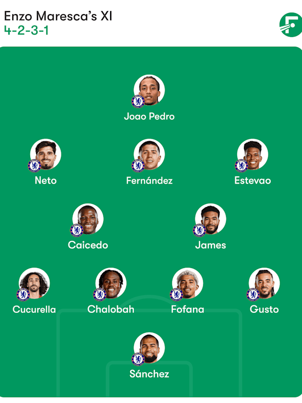 เชลซี เชลซี