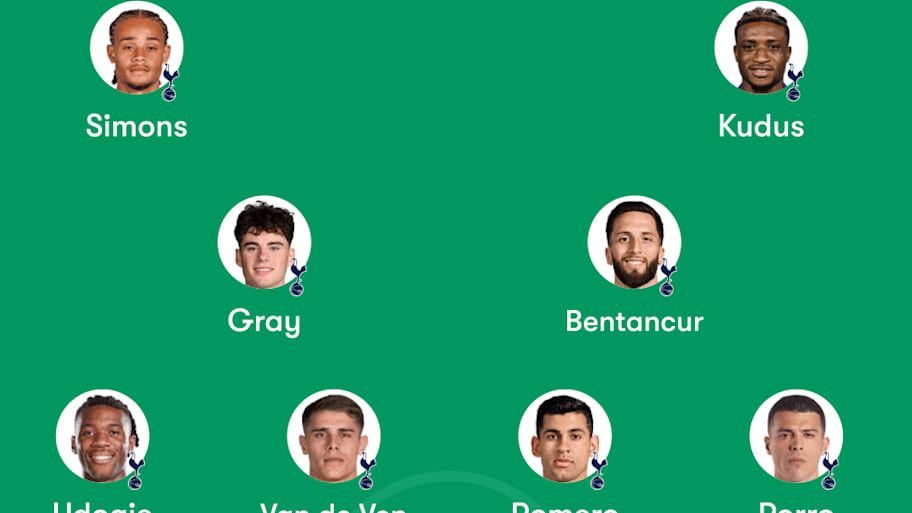 Roberto De Zerbi 4-2-2-2 at Spurs