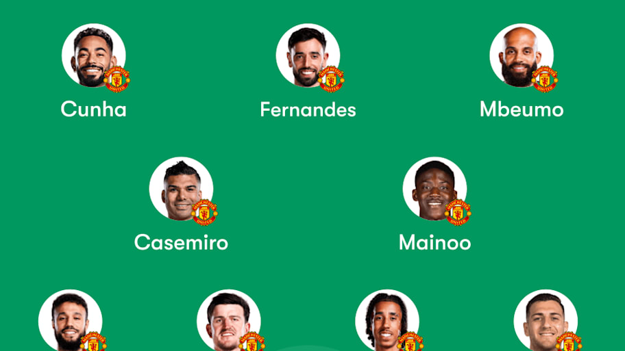 Man Utd lineup