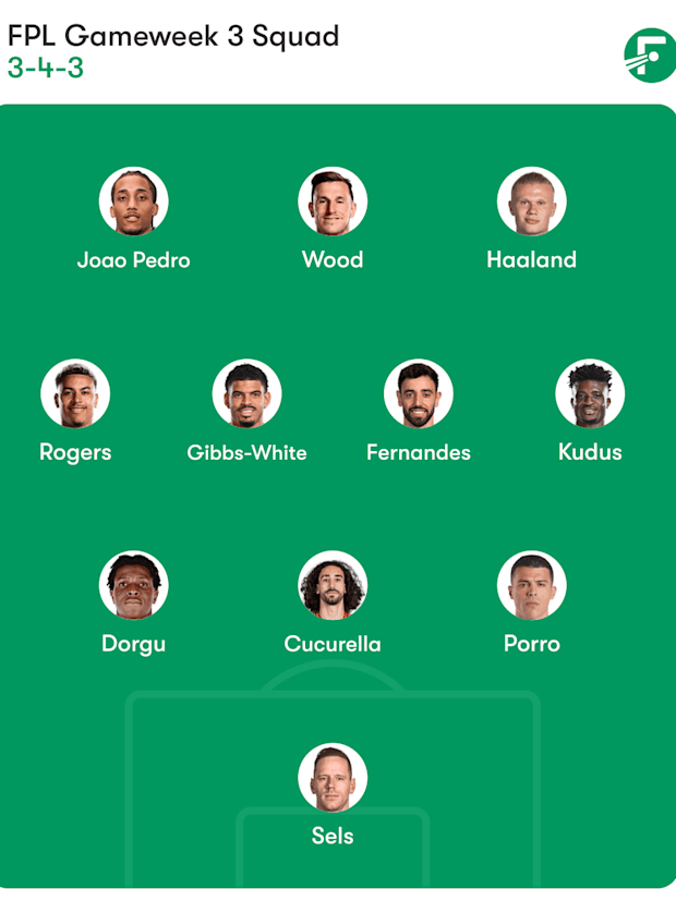FPL