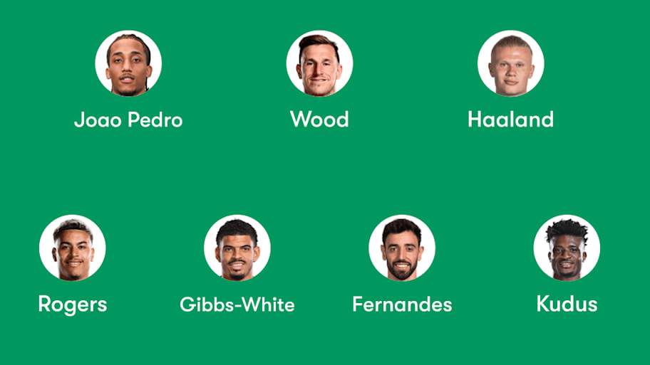 FPL