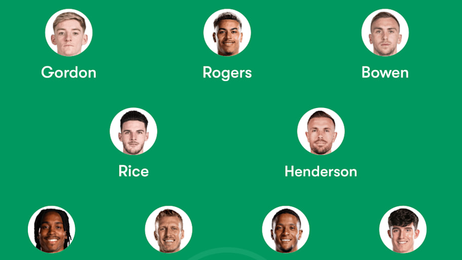 England predicted lineup vs. Andorra