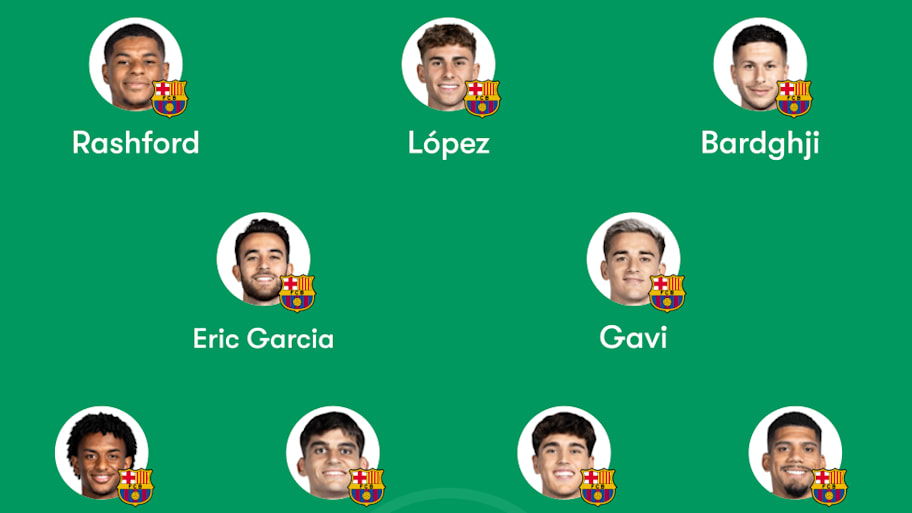 Barcelona lineup