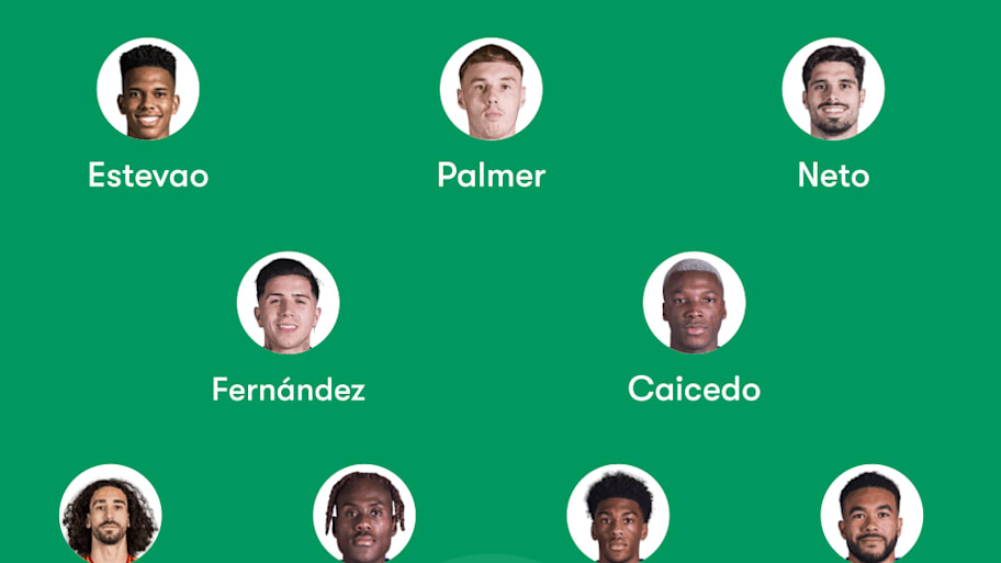 Chelsea lineup