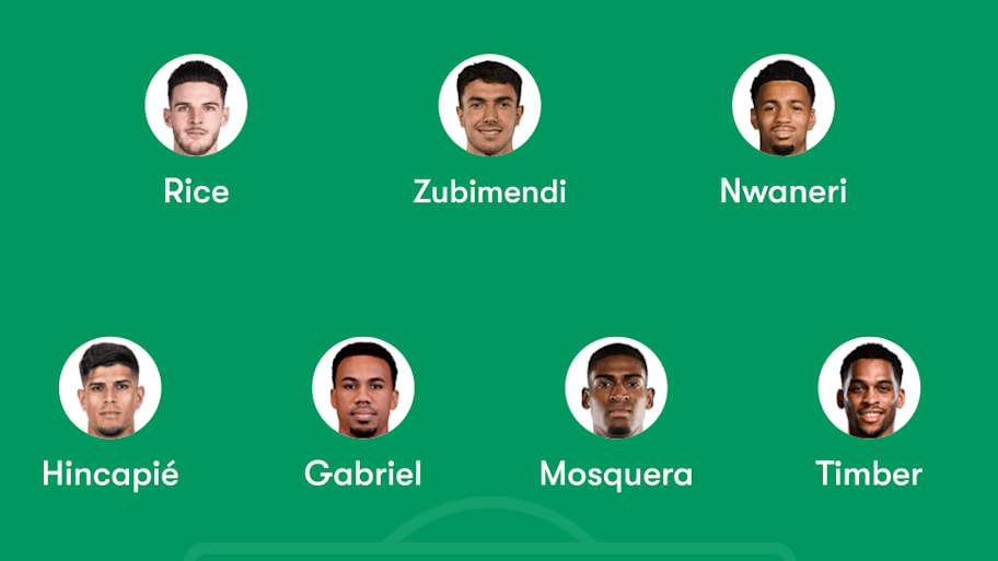 Arsenal starting XI.