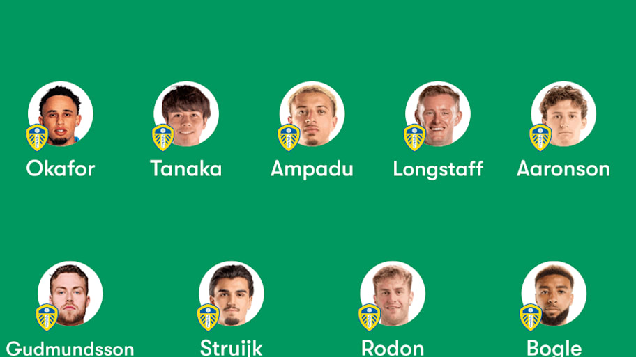 Leeds predicted lineup