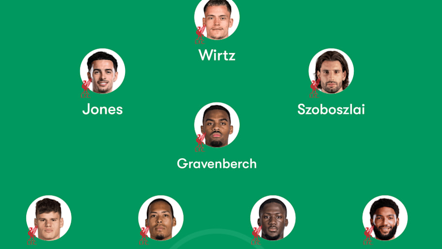 Liverpool predicted lineup