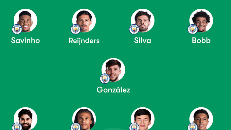 Man City predicted lineup