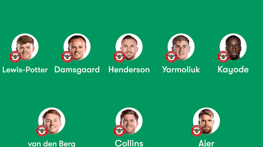 Brentford predicted lineup