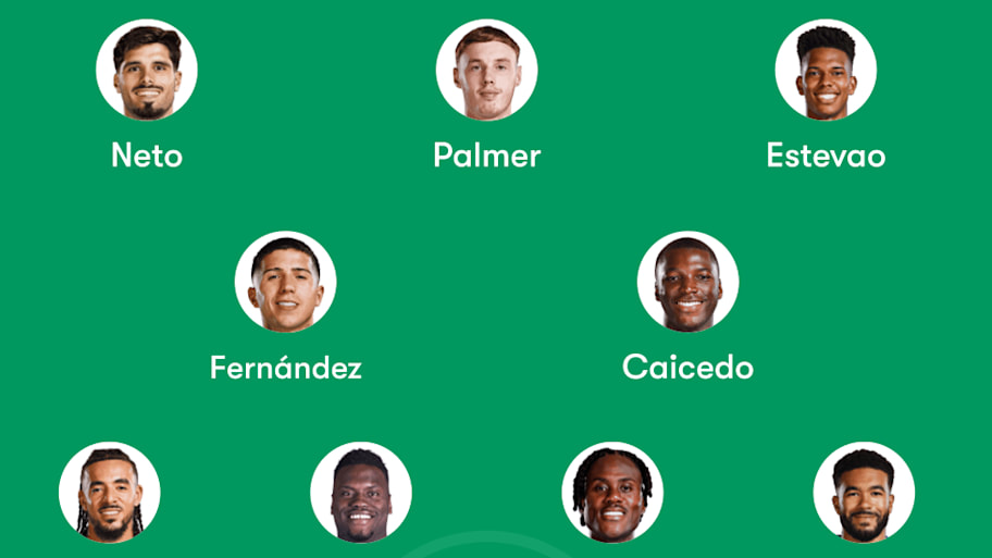 Chelsea predicted lineup