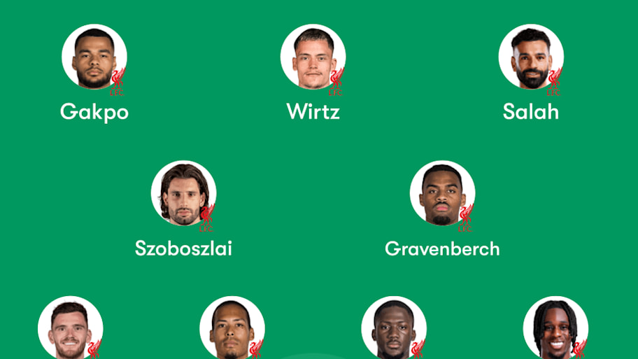 Liverpool predicted lineup
