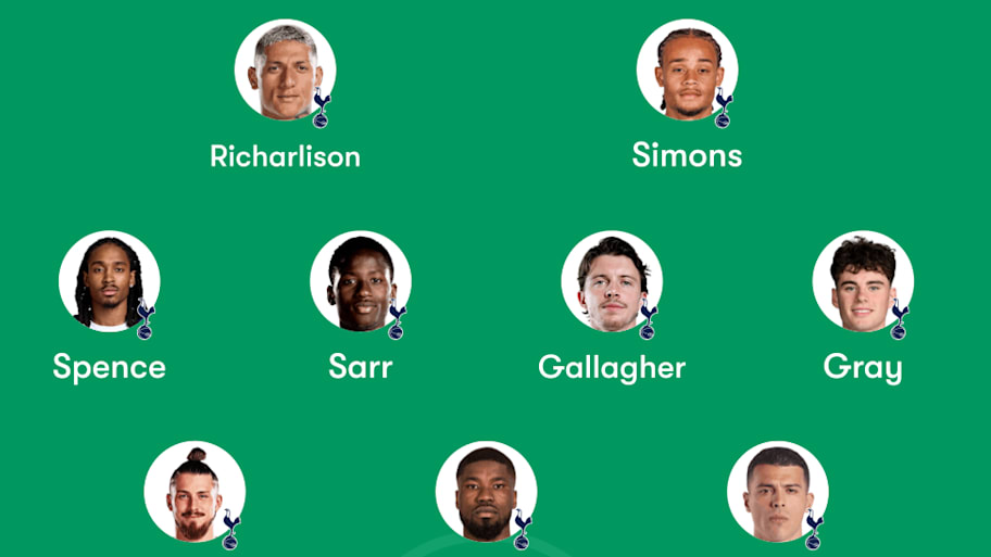 Tottenham predicted lineup
