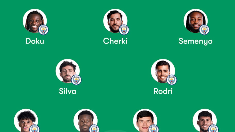 Man City predicted lineup