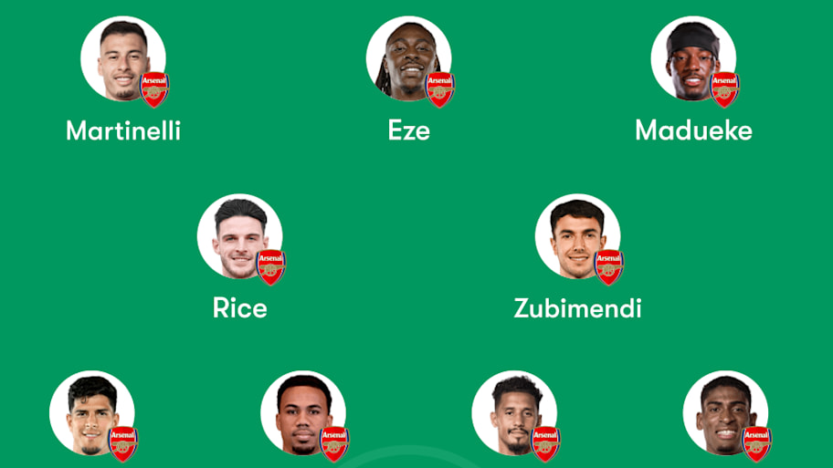 Arsenal predicted lineup