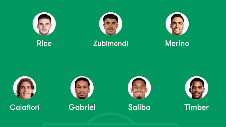 Arsenal