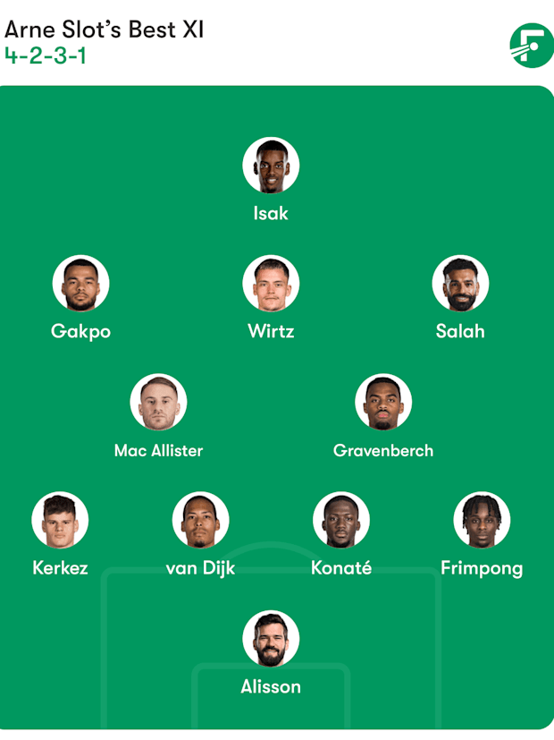 Liverpool