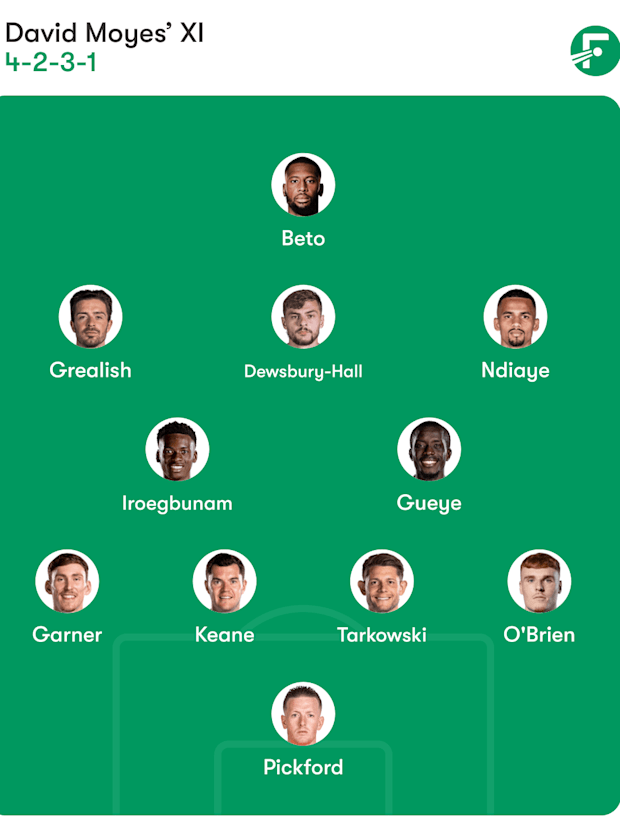 เอฟเวอร์ตัน ผังทีมเอฟเวอร์ตัน