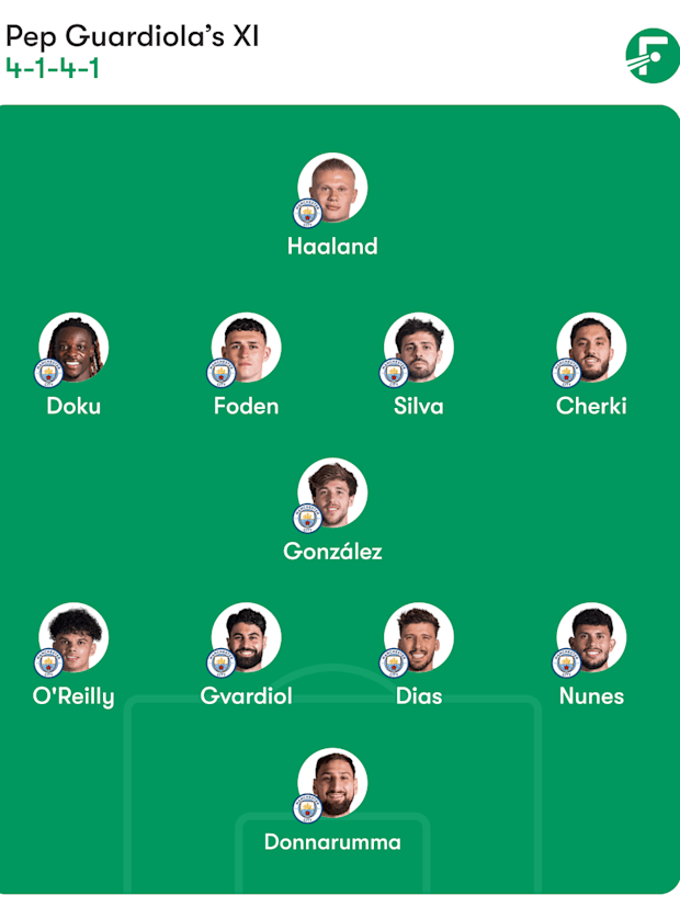 ตัวจริงที่คาดการณ์ของแมนซิตี้ ตัวจริงที่คาดการณ์ของแมนซิตี้