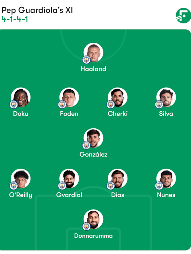 Man City predicted lineup