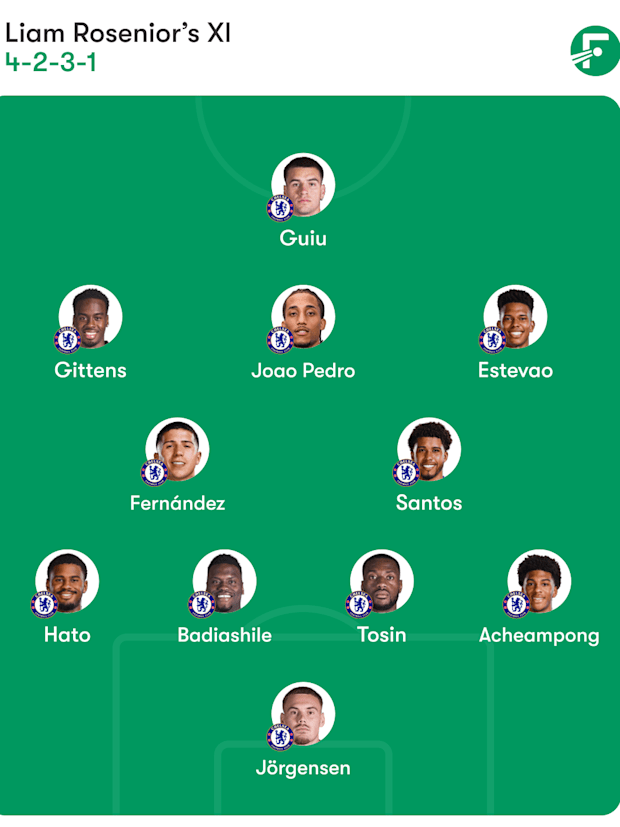 ตัวจริงเชลซีที่คาดการณ์