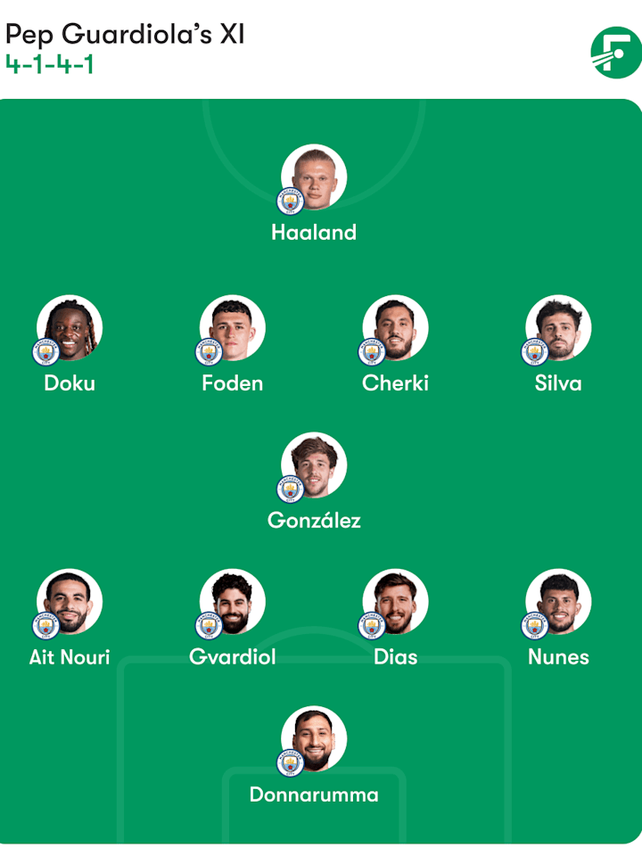 Man City predicted lineup