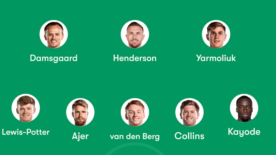 Brentford predicted lineup