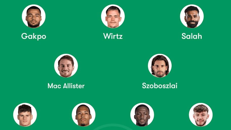 Liverpool predicted lineup