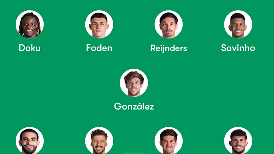 Man City predicted lineup