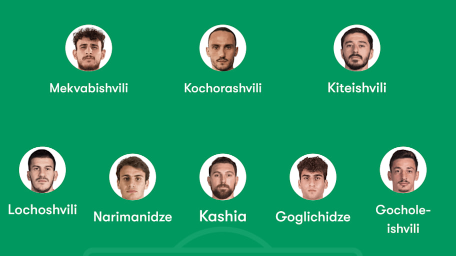 Georgia predicted lineup