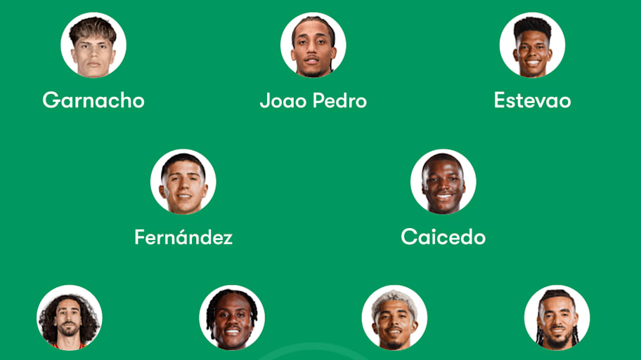 Chelsea predicted lineup