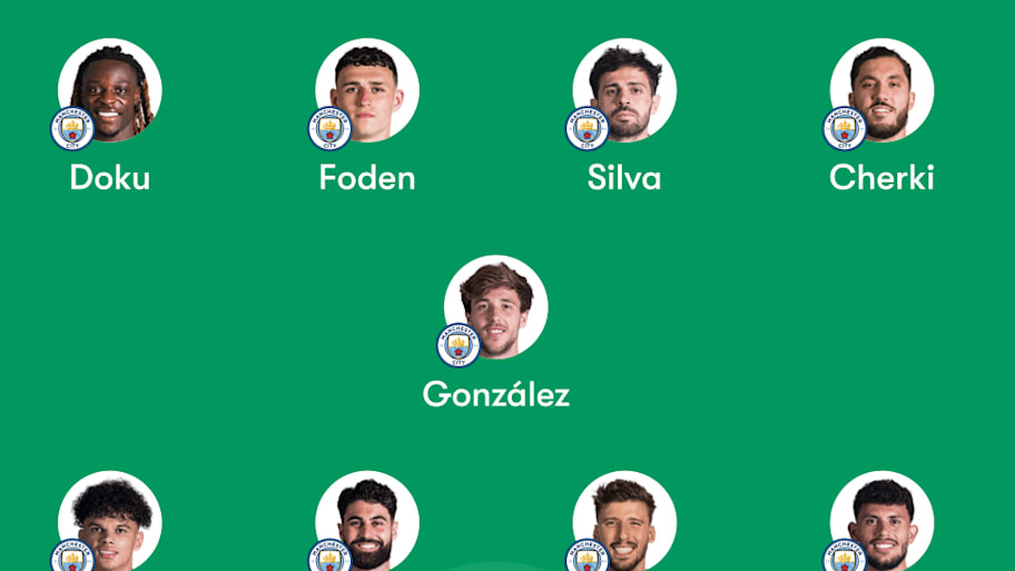 Man City predicted lineup