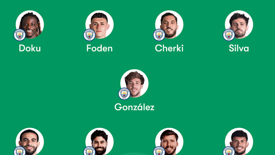 Man City predicted lineup