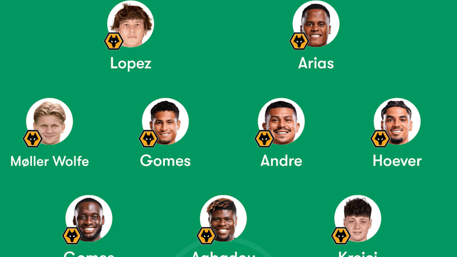 Wolves predicted lineup