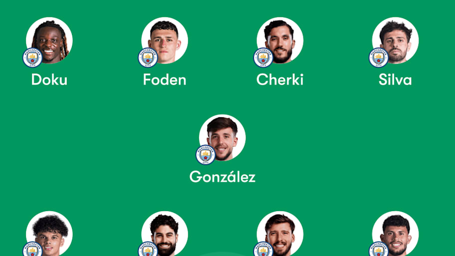 Man City predicted lineup