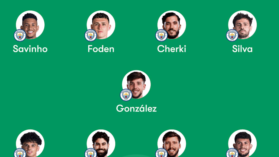 Man City predicted lineup