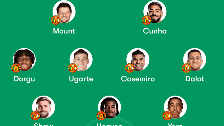 Man Utd predicted lineup