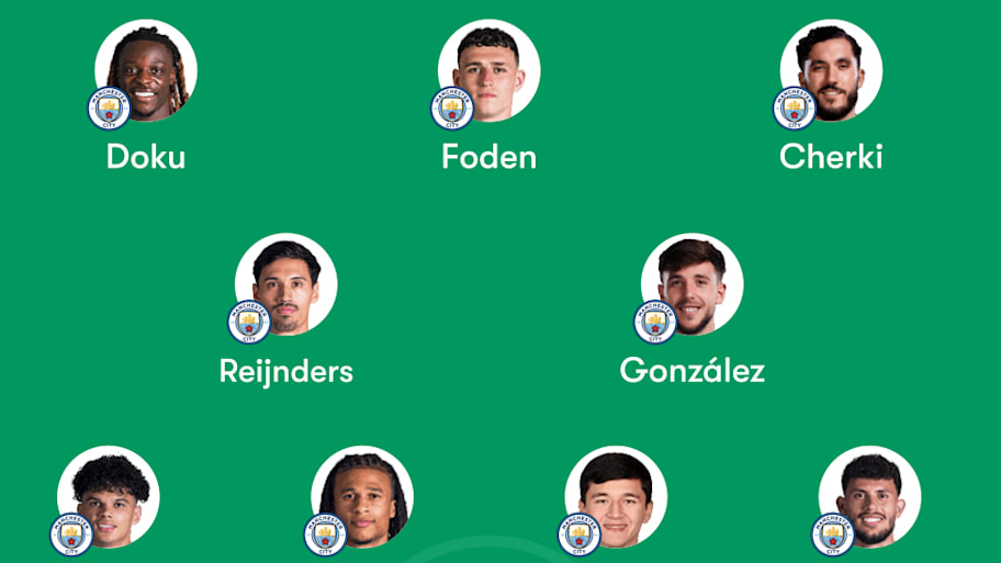 Man City predicted lineup