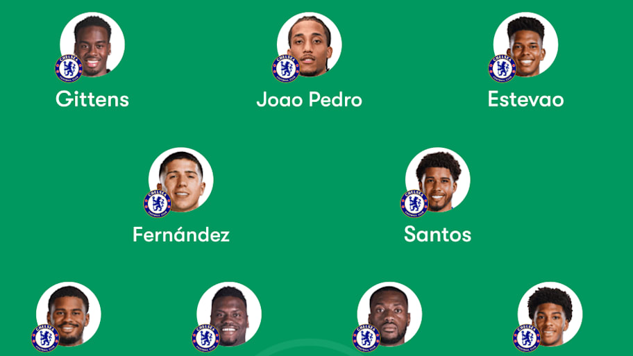 Chelsea predicted lineup