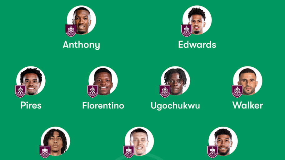 Burnley predicted lineup