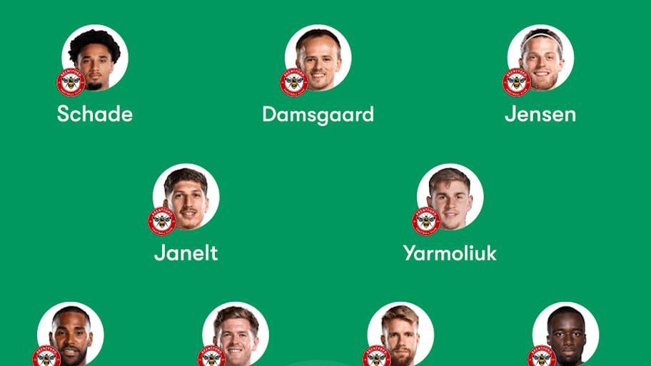 Brentford predicted lineup
