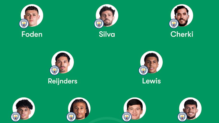 Man City predicted lineup vs. Galatasaray