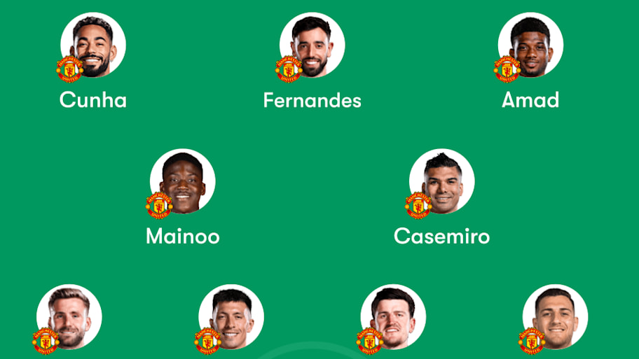 Man Utd predicted lineup