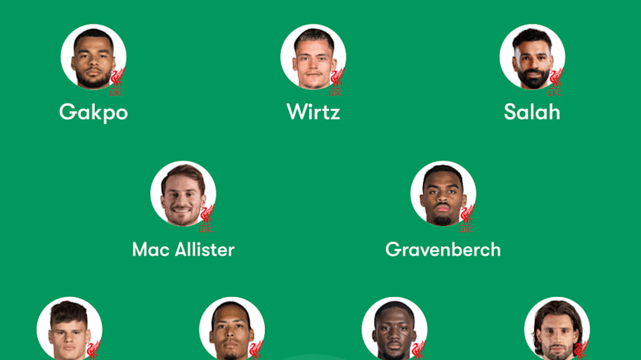 Liverpool predicted lineup