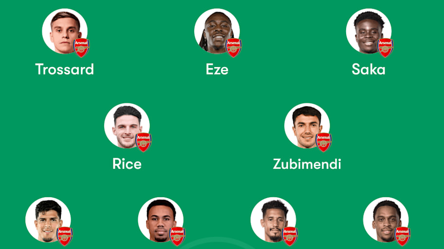 Arsenal predicted lineup