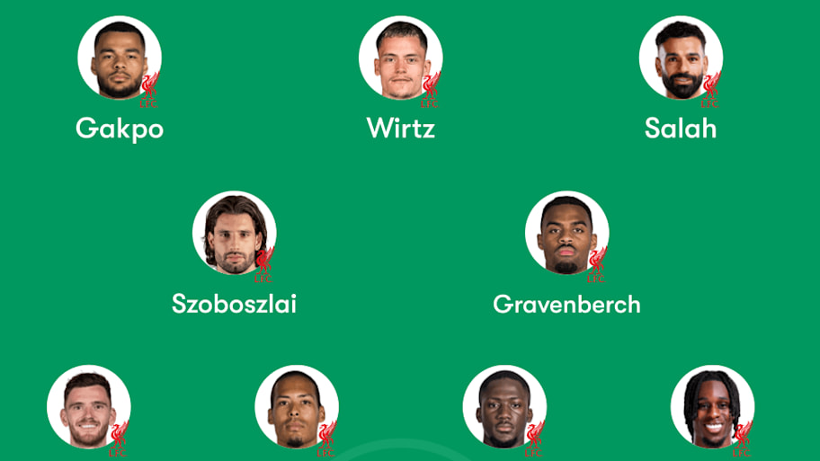 Liverpool predicted lineup