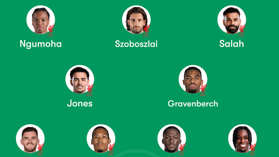 Liverpool predicted XI